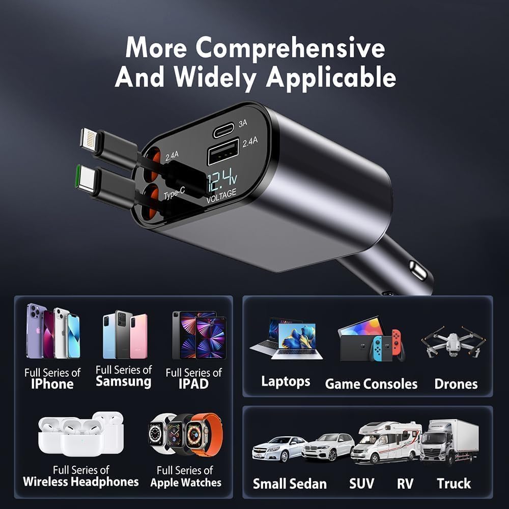 4-in-1 Retractable Car Charger, 100W Super Fast Charge, with 31.5-Inch Retractable Cables and Dual USB Ports, Compatible with All iPhone, iPad, Pixel, Tablets, All Android Phones (RC12W)