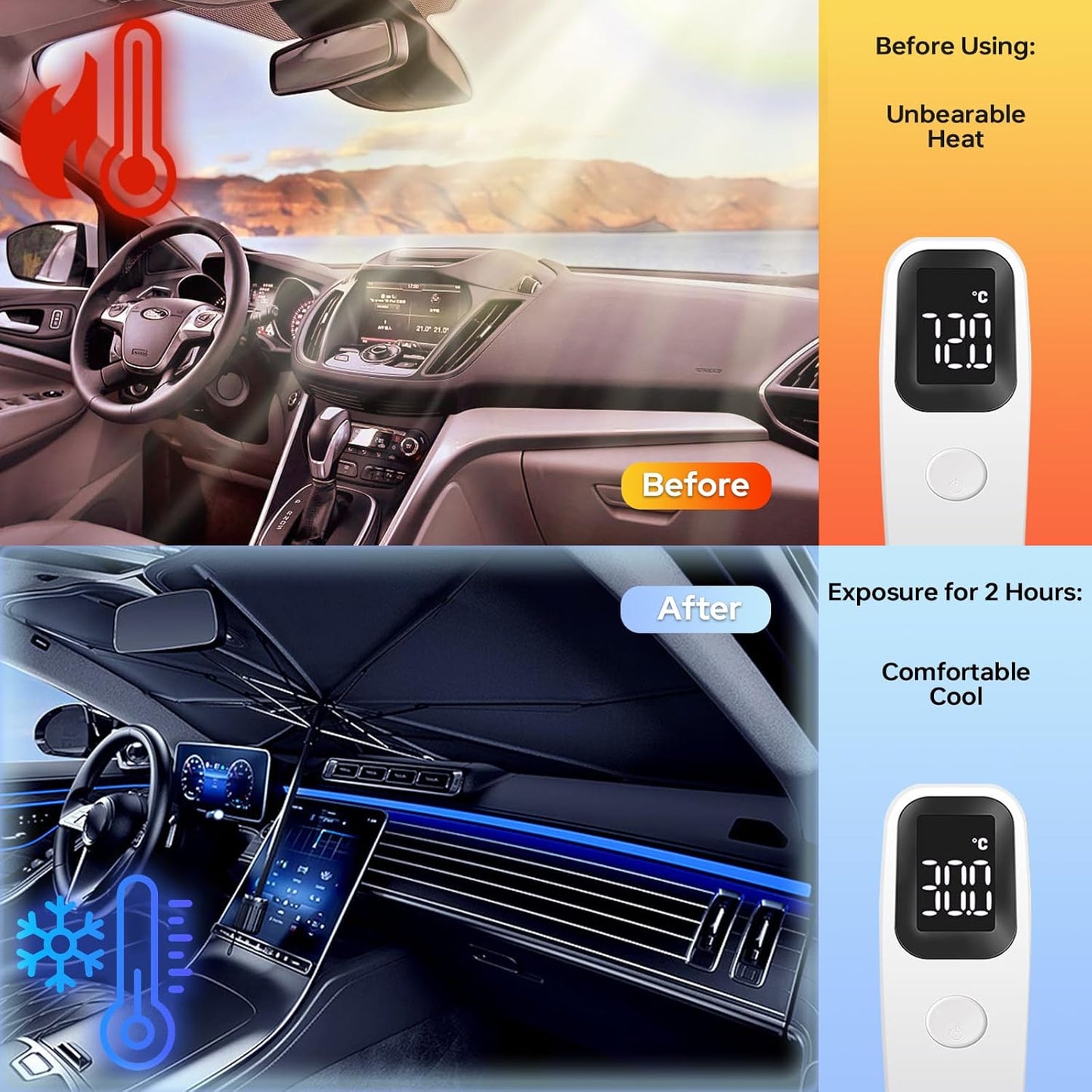 Car Windshield Sun Shade Protector- Foldable Car Shades for Windows, 3 Layers UV Block Umbrella, Front Window Heat Insulation Car Accessories for SUV, Hatchback, Sedan (Medium Size)