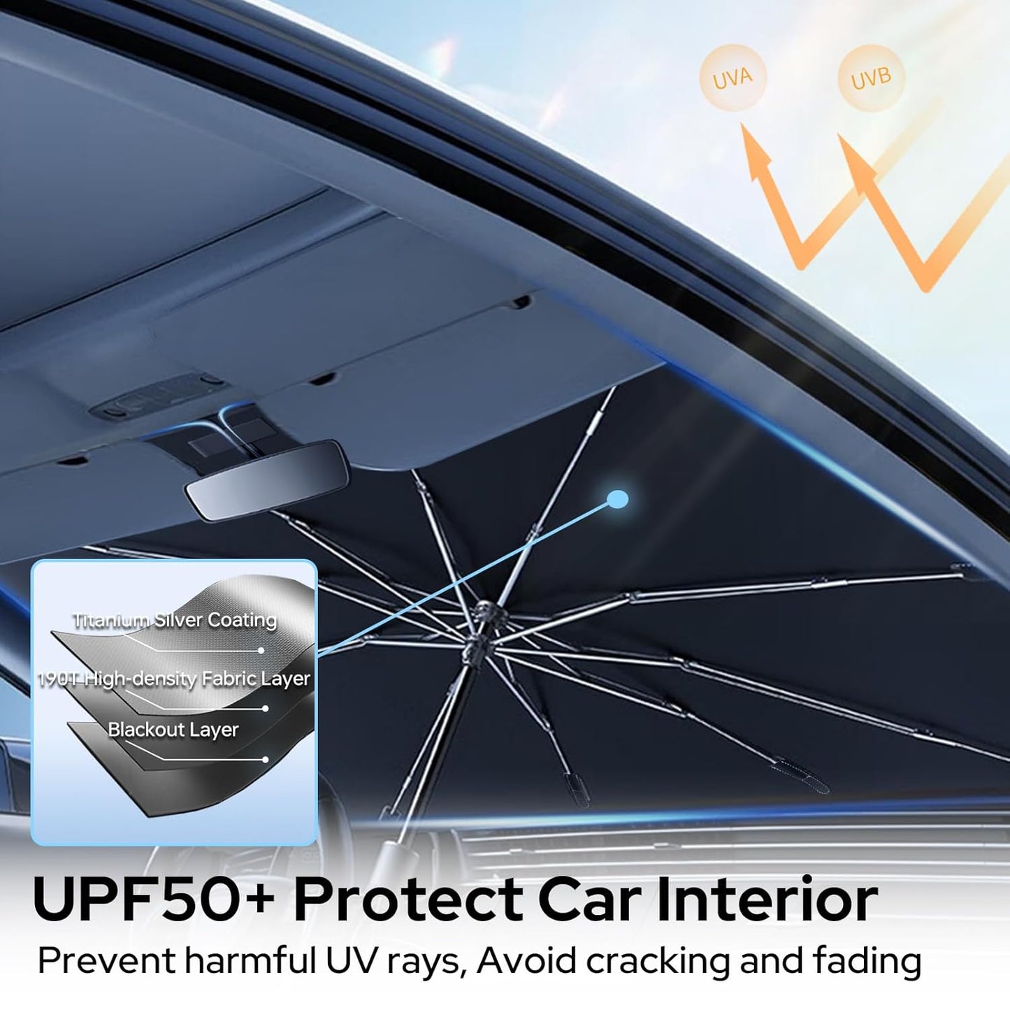 Car Windshield Sun Shade Protector- Foldable Car Shades for Windows, 3 Layers UV Block Umbrella, Front Window Heat Insulation Car Accessories for SUV, Hatchback, Sedan (Medium Size)